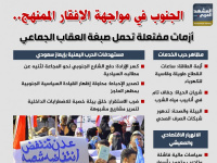 الجنوب في مواجهة الإفقار الممنهج.. أزمات مفتعلة تحمل صبغة العقاب الجماعي (إنفوجراف)