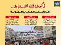 ذكرى فك الارتباط.. قرار شعب لحماية الهوية (إنفوجراف)