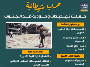 حرب شيطانية حملت تهديدات وجودية ضد الجنوب (إنفوجراف)