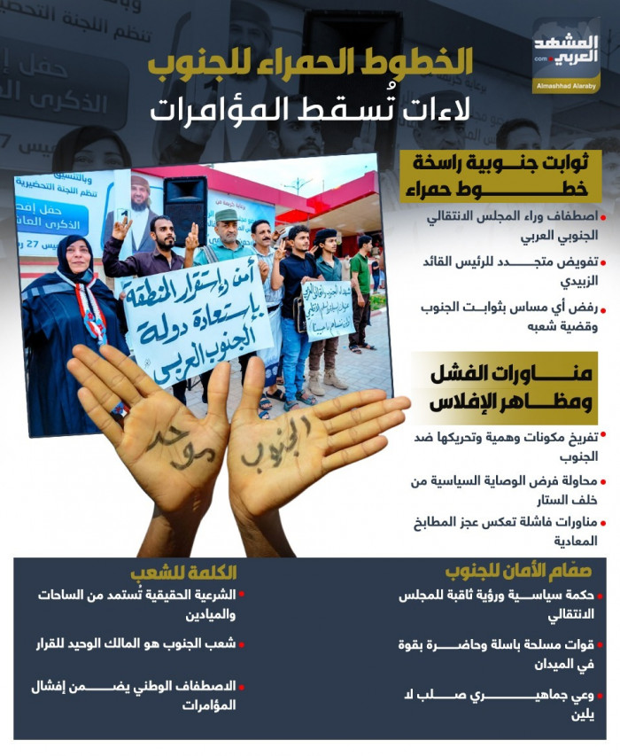 الخطوط الحمراء للجنوب.. لاءات تسقط المؤامرات (إنفوجراف) 