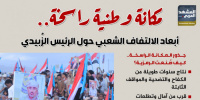 مكانة وطنية راسخة.. أبعاد الالتفاف الشعبي حول الرئيس الزُبيدي (إنفوجراف)