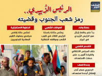 الرئيس الزُبيدي.. رمز شعب الجنوب وقضيته (إنفوجراف)