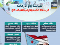 سياسة زرع الأزمات.. حرب خدمات وخراب اقتصادي (إنفوجراف)