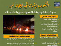 الجنوب يغرق في الظلام.. صيف ملتهب تفاقمه حرب الخدمات (إنفوجراف)