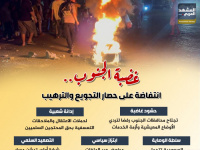 غضبة الجنوب.. انتفاضة على حصار التجويع والترهيب (إنفوجراف)