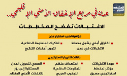 عدن في مربع الإخفاق الأمني الإقليمي.. الاغتيالات تفضح المخططات (إنفوجراف)