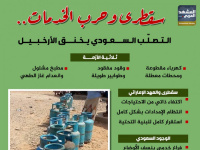 سقطرى وحرب الخدمات.. التصلب السعودي يخنق الأرخبيل (إنفوجراف)