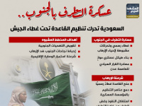 عسكرة التطرف بالجنوب.. السعودية تحرك تنظيم القاعدة تحت غطاء الجيش (إنفوجراف)