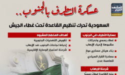 عسكرة التطرف بالجنوب.. السعودية تحرك تنظيم القاعدة تحت غطاء الجيش (إنفوجراف)