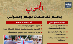 الجنوب يرفض تفاهمات الحوثي والرياض (إنفوجراف)