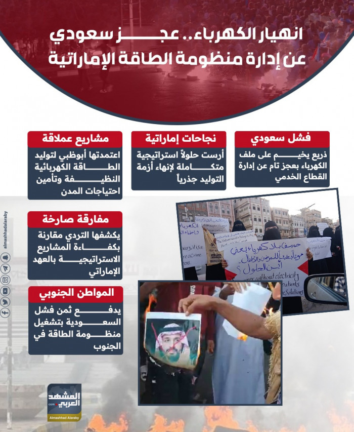 انهيار الكهرباء.. عجز سعودي عن إدارة منظومة الطاقة الإماراتية (إنفوجراف) 