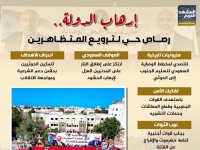 إرهاب دولة.. رصاص حي لترويع المتظاهرين (إنفوجراف)