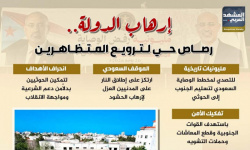 إرهاب دولة.. رصاص حي لترويع المتظاهرين (إنفوجراف)