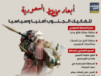 أبعاد مخطط السعودية لتفكيك الجنوب أمنيًا وسياسيًا (إنفوجراف)