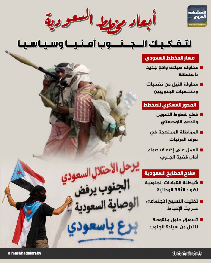 أبعاد مخطط السعودية لتفكيك الجنوب أمنيًا وسياسيًا (إنفوجراف) 