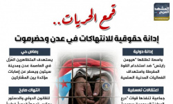 قمع الحريات.. إدانة حقوقية للانتهاكات في عدن وحضرموت (إنفوجراف)