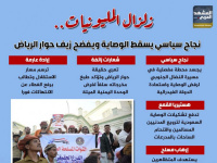 زلزال المليونيات.. نجاح سياسي يسقط الوصاية ويفضح زيف حوار الرياض (إنفوجراف)