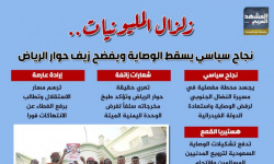 زلزال المليونيات.. نجاح سياسي يسقط الوصاية ويفضح زيف حوار الرياض (إنفوجراف)