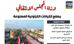 وزن المجلس الانتقالي يصفع الكيانات الكرتونية المصنوعة (إنفوجراف)