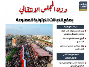 وزن المجلس الانتقالي يصفع الكيانات الكرتونية المصنوعة (إنفوجراف)
