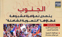 الجنوب يتصدى لمؤامرة مشبوهة غطاؤها "التسوية الشاملة" (إنفوجراف)