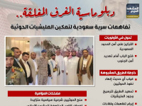 دبلوماسية الغرف المغلقة.. تفاهمات سرية سعودية لتمكين المليشيات الحوثية (إنفوجراف)