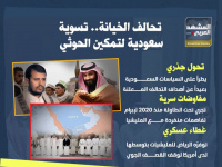 تحالف الخيانة.. تسوية سعودية لتمكين الحوثي (إنفوجراف)