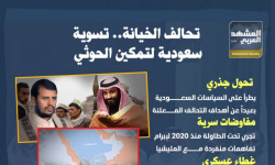 تحالف الخيانة.. تسوية سعودية لتمكين الحوثي (إنفوجراف)