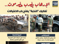 الإرهاب يضرب حضرموت.. تفكيك "النخبة" يفتح باب الاغتيالات (إنفوجراف)