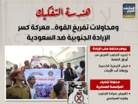 هندسة التفكيك ومحاولات تفريغ القوة.. معركة كسر الإرادة الجنوبية ضد السعودية (إنفوجراف)