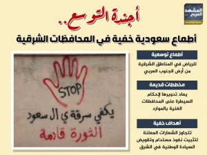 أجندة التوسع.. أطماع سعودية خفية في المحافظات الشرقية (إنفوجراف)