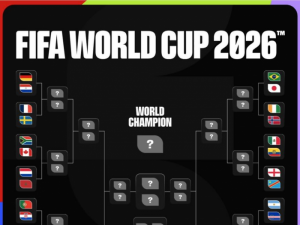 البرازيل مع اليابان في مواجهة مرتقبة للتأهل إلى دور الـ16 في مونديال 2026