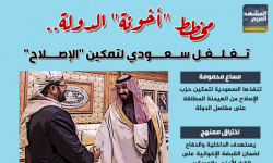 مخطط "أخونة" الدولة.. تغلغل سعودي لتمكين "الإصلاح" (إنفوجراف)