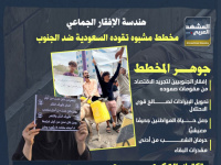 هندسة الإفقار الجماعي.. مخطط مشبوه تقوده السعودية ضد الجنوب (إنفوجراف)