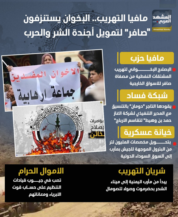 مافيا التهريب.. الإخوان يستنزفون صافر لتمويل أجندة الشر والحرب (إنفوجراف) 
