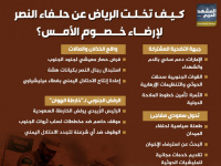 كيف تخلت الرياض عن حلفاء النصر لإرضاء خصوم الأمس؟ (إنفوجراف)