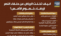 كيف تخلت الرياض عن حلفاء النصر لإرضاء خصوم الأمس؟ (إنفوجراف)