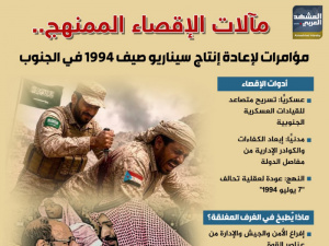 مآلات الإقصاء الممنهج.. مؤامرات لإعادة إنتاج سيناريو صيف 1994 في الجنوب (إنفوجراف)