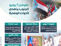 طوفان 7 يوليو.. الجنوب يتصدى لأدوات الوصاية (إنفوجراف)