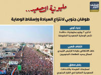 مليونية التصعيد.. طوفان جنوبي لانتزاع السيادة وإسقاط الوصاية (إنفوجراف)