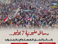 رسائل مليونية 7 يوليو .. ركائز الحل المستدام بالجنوب (إنفوجراف)