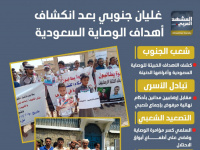 غليان جنوبي بعد انكشاف أهداف الوصاية السعودية (إنفوجراف)