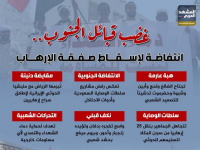 غضب قبائل الجنوب.. انتفاضة لإسقاط صفقة الإرهاب (إنفوجراف)