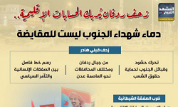 زحف ردفان يربك الحسابات الإقليمية.. دماء شهداء الجنوب ليست للمقايضة (إنفوجراف)