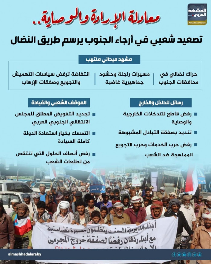 معادلة الإرادة والوصاية تصعيد شعبي في أرجاء الجنوب يرسم طريق النضال إنفوجراف معادلة الإرادة والوصاية تصعيد شعبي في أرجاء الجنوب يرسم طريق النضال إنفوجراف