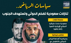 سياسات الرياض.. تنازلات سعودية تضخم الحوثي وتستهدف الجنوب (إنفوجراف)