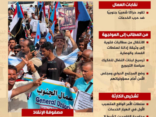 نقابات عمال الجنوب.. تحول ثوري في وجه الفساد والوصاية (إنفوجراف)