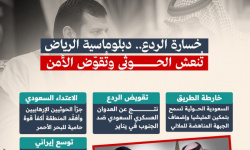 خسارة الردع.. دبلوماسية الرياض تنعش الحوثي وتقوض الأمن (إنفوجراف)