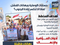 حسابات الوصاية ورهانات الفشل.. لماذا لا تنكسر إرادة الجنوب (إنفوجراف)