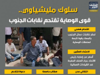 سلوك مليشياوي.. قوى الوصاية تقتحم نقابات الجنوب (إنفوجراف)